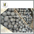 stainless steel grinding media balls manufacturers